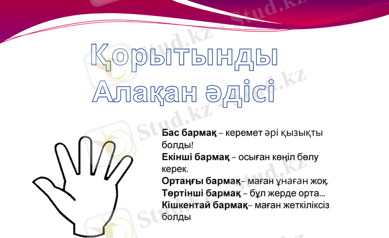 Slide 15
