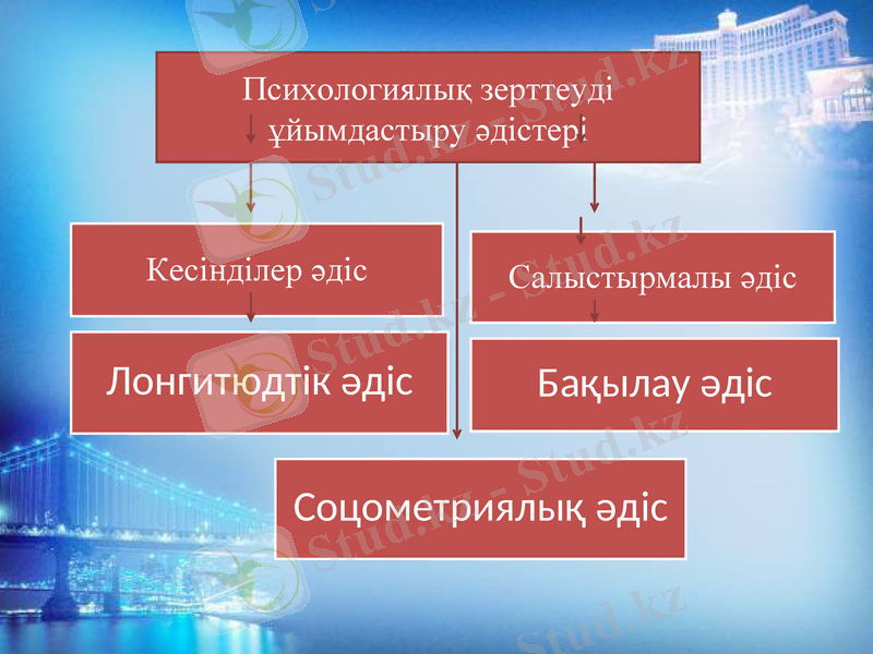 Slide 6