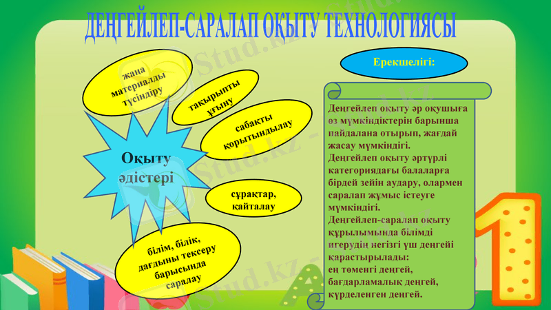 Slide 2