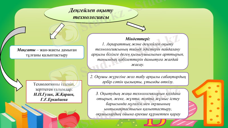 Slide 3
