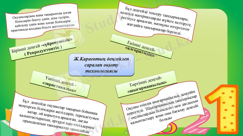 Slide 5