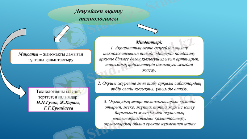Slide 10