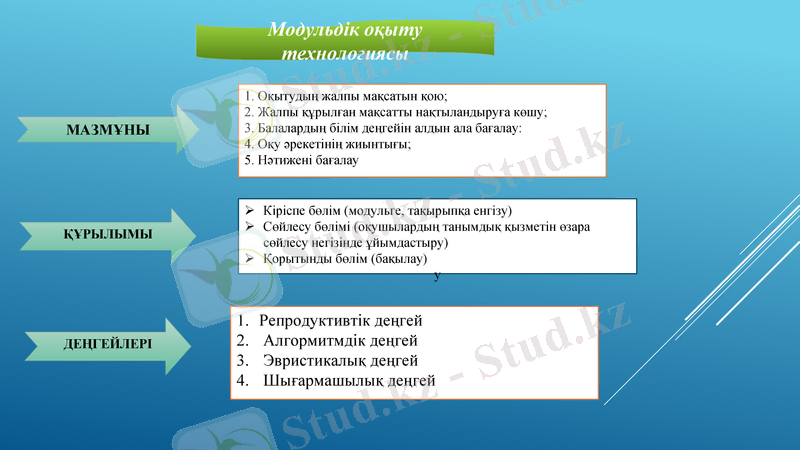 Slide 17
