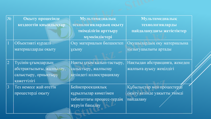 Slide 23