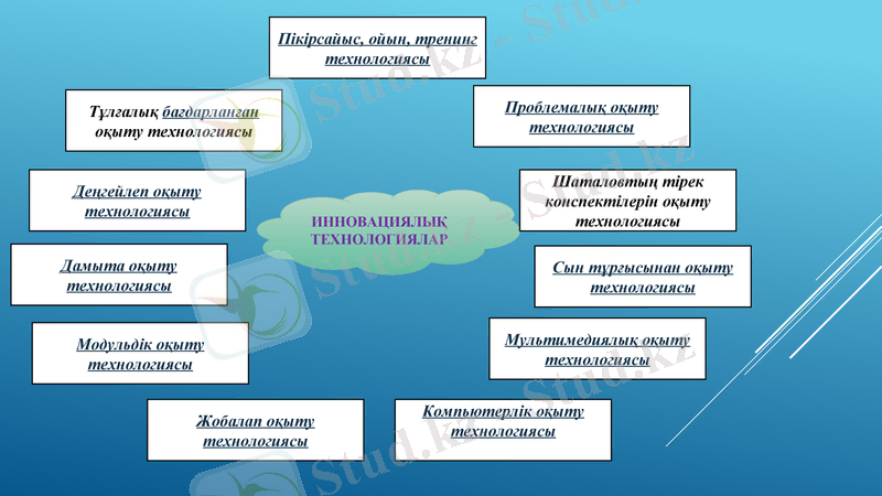 Slide 7