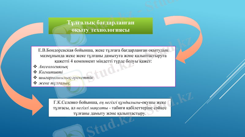 Slide 9