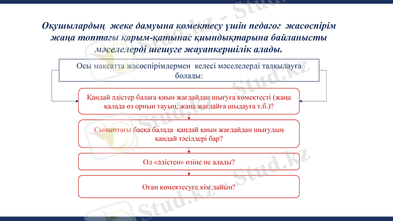 Slide 9