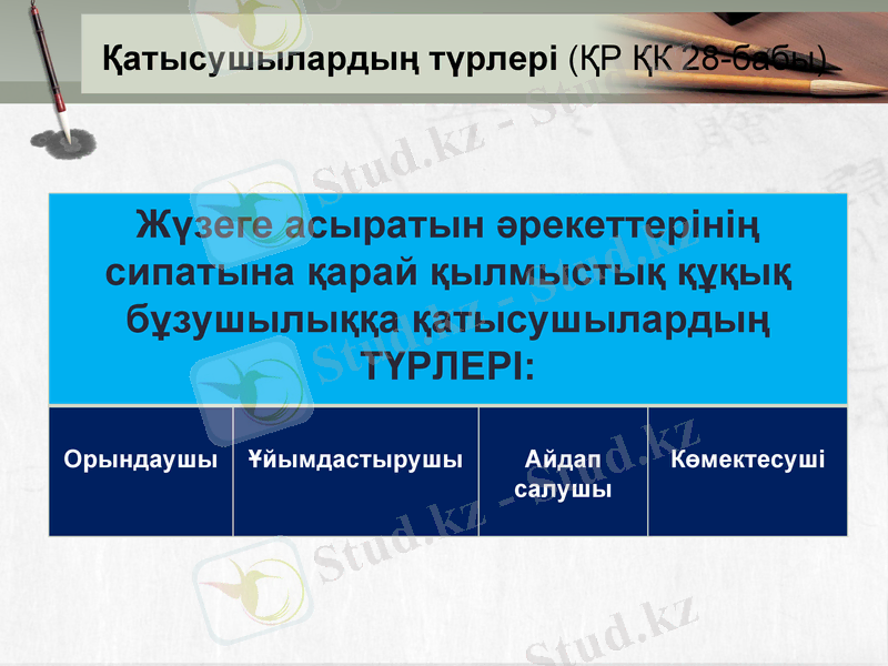 Slide 13