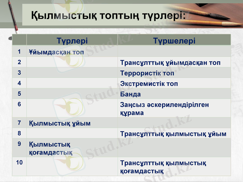 Slide 19