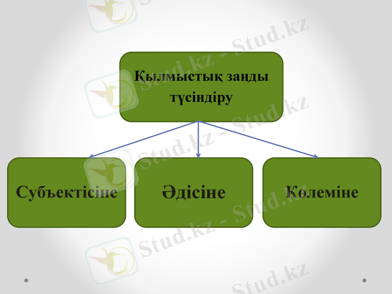 Slide 12