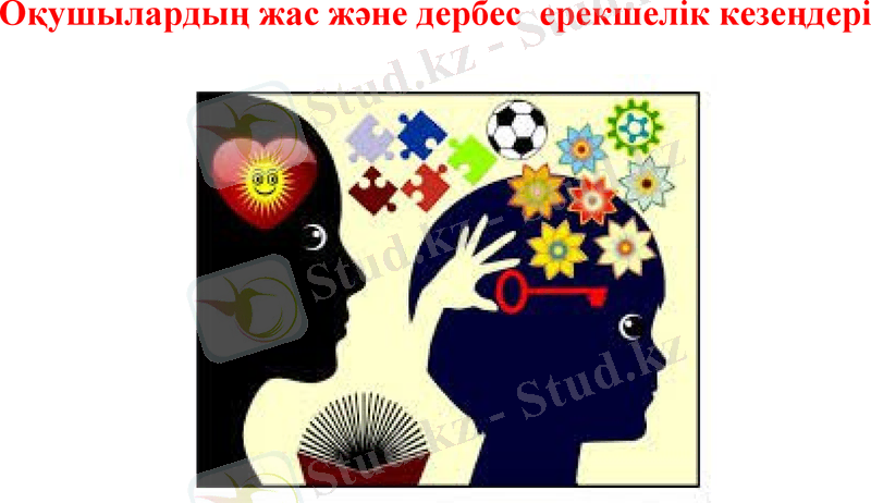 Slide 20