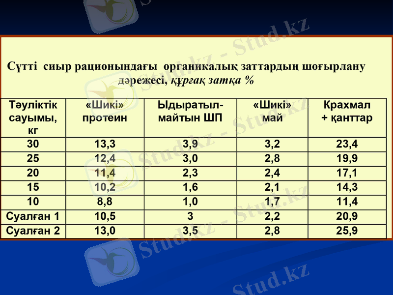 Slide 18