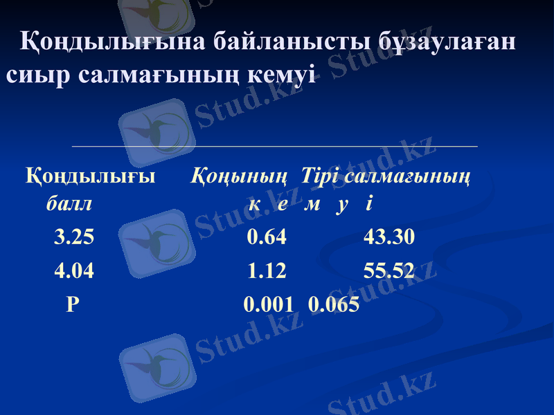Slide 21