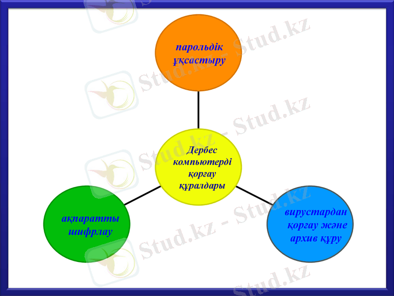 Slide 14