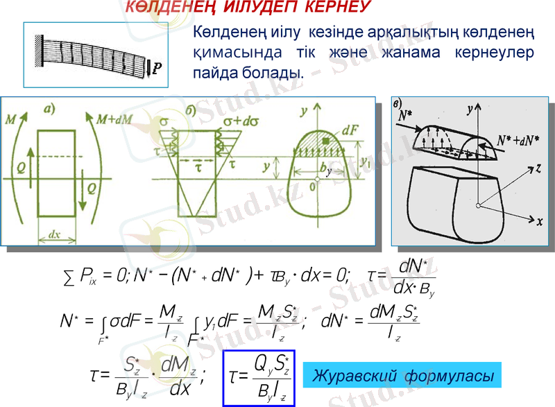 Slide 13