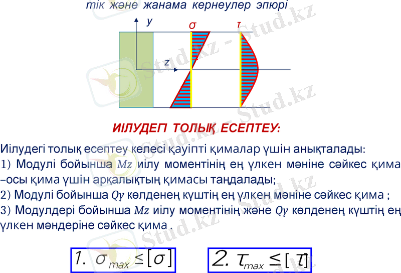 Slide 15