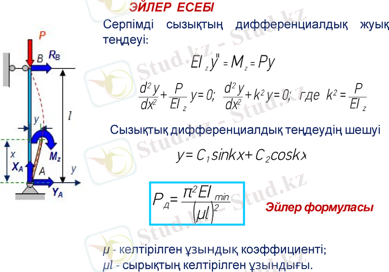 Slide 17