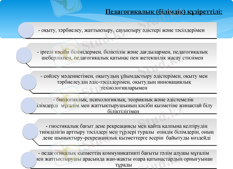 Slide 9