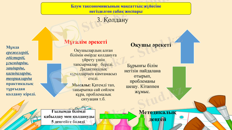 Slide 10