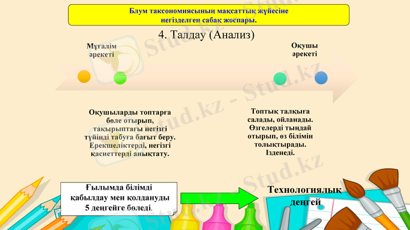 Slide 12