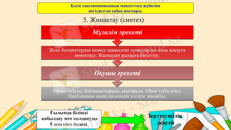 Slide 14