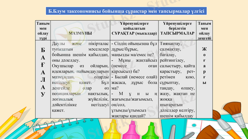Slide 17