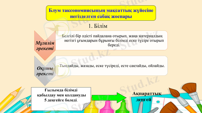 Slide 6