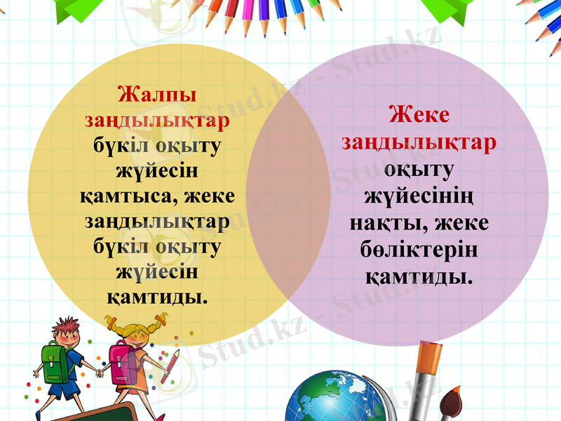Slide 6