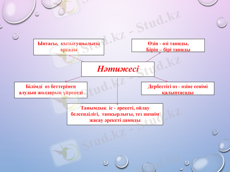 Slide 9