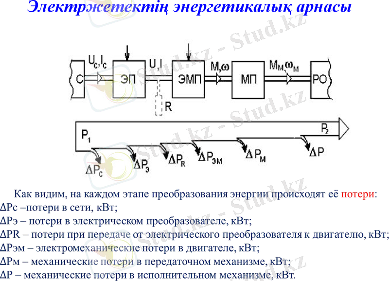 Slide 17