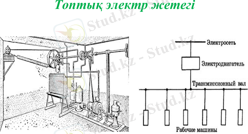 Slide 20