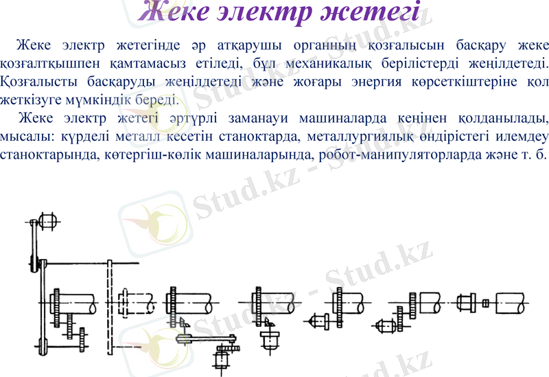 Slide 21
