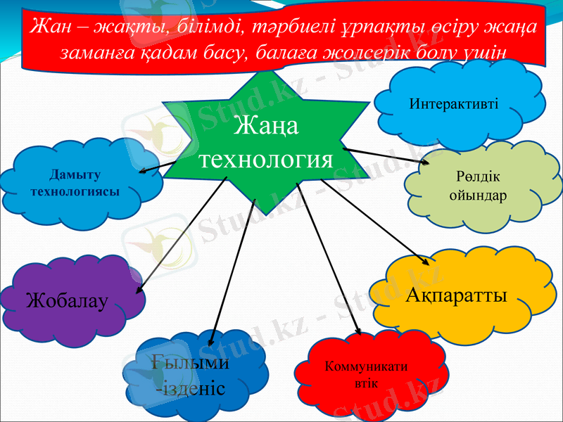 Slide 5