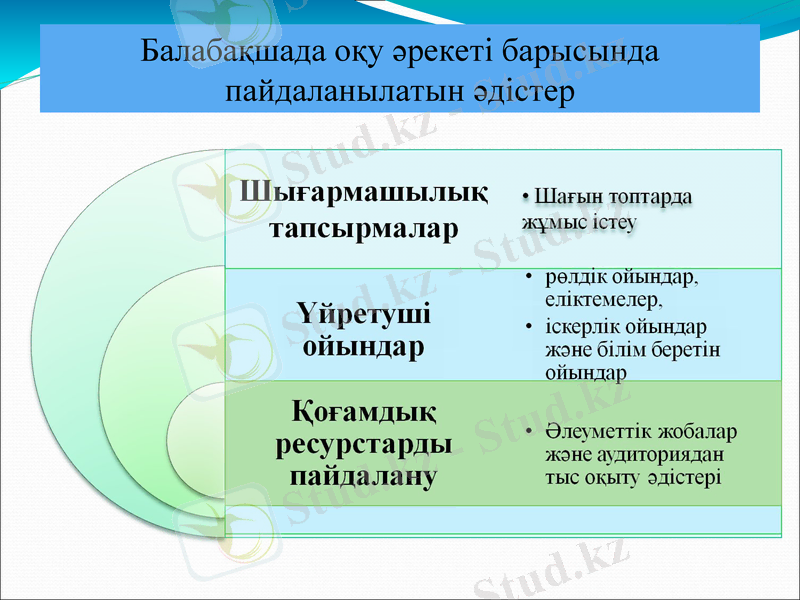 Slide 6