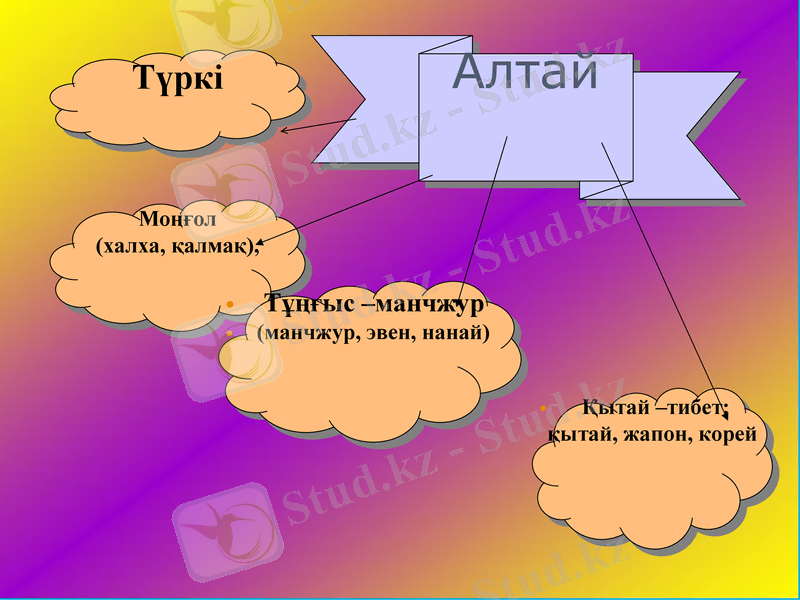 Slide 18