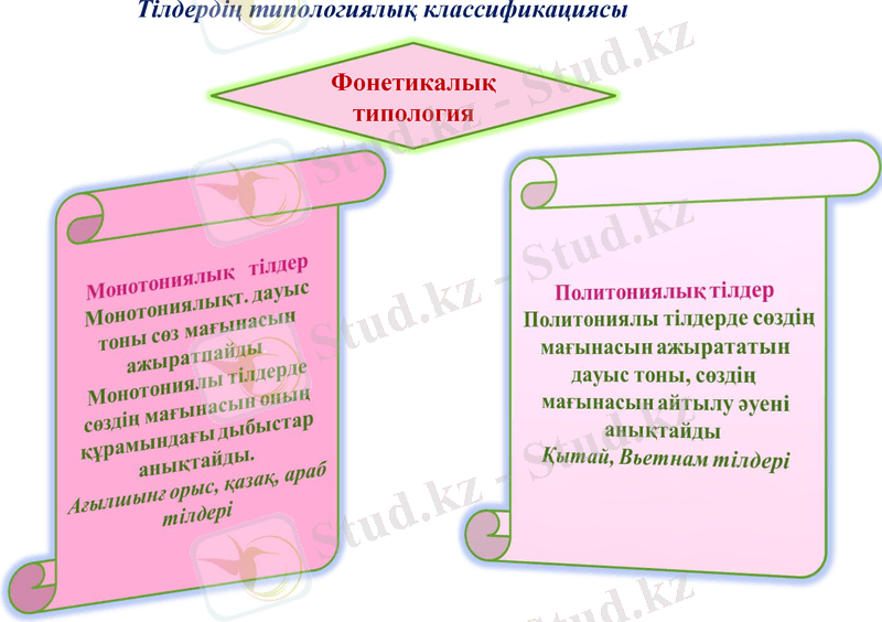 Slide 23