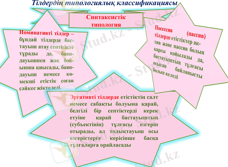 Slide 24