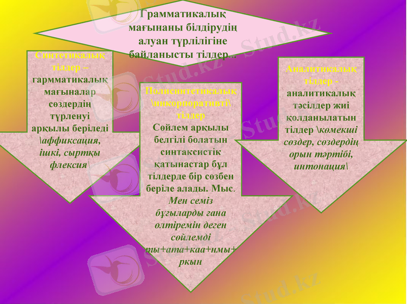 Slide 32