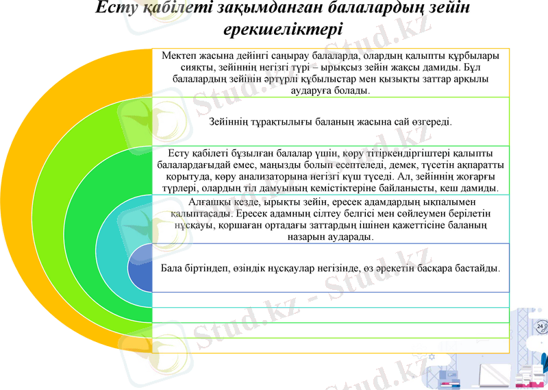 Slide 10