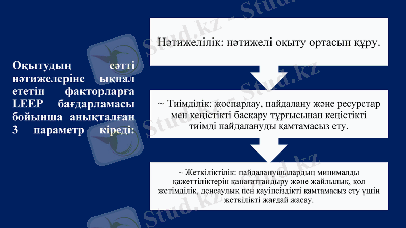 Slide 8