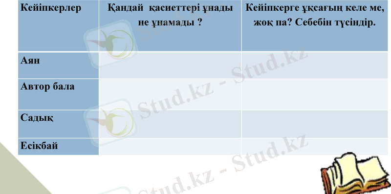 Slide 4