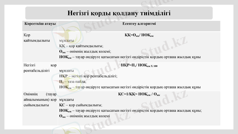 Slide 7