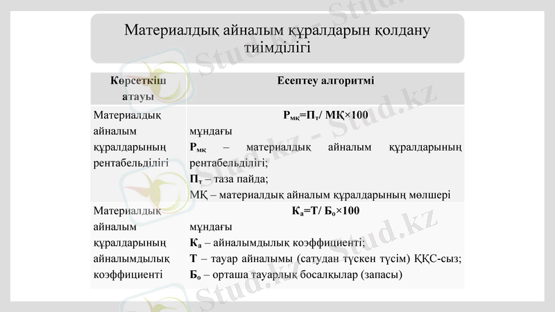 Slide 8