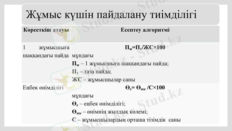 Slide 9