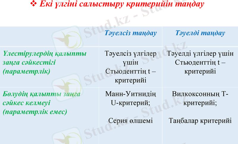 Slide 13