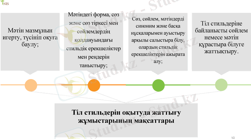 Slide 10