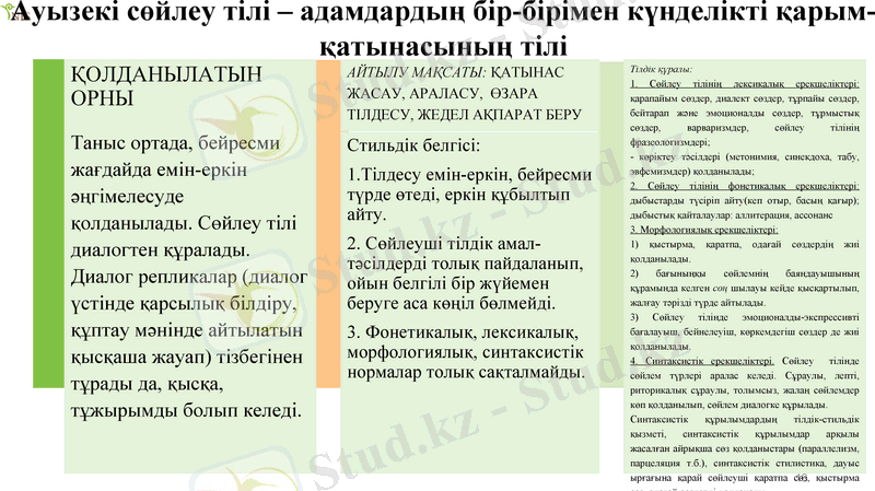 Slide 16