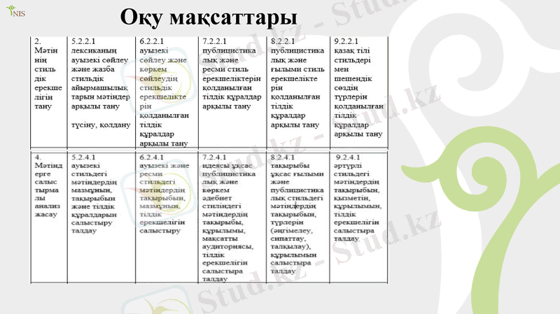 Slide 9