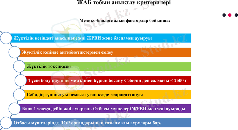 Slide 16