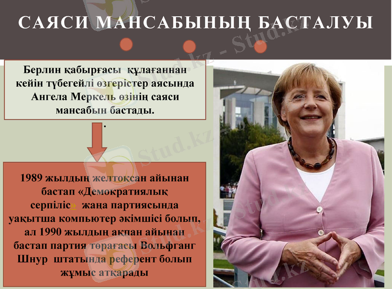 Slide 6